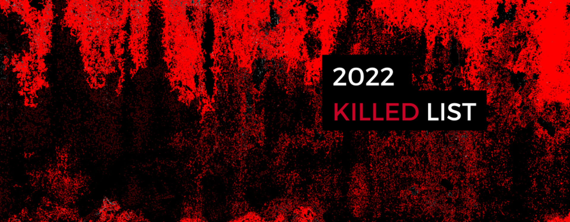 68 killings of media professionals in 2022