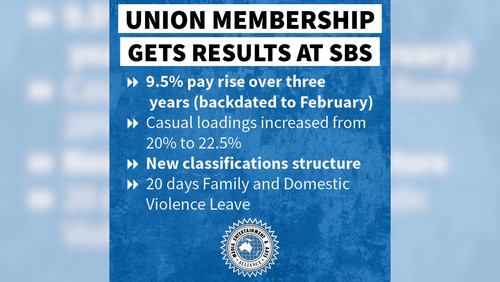 Australia: MEAA Union Win for SBS Members